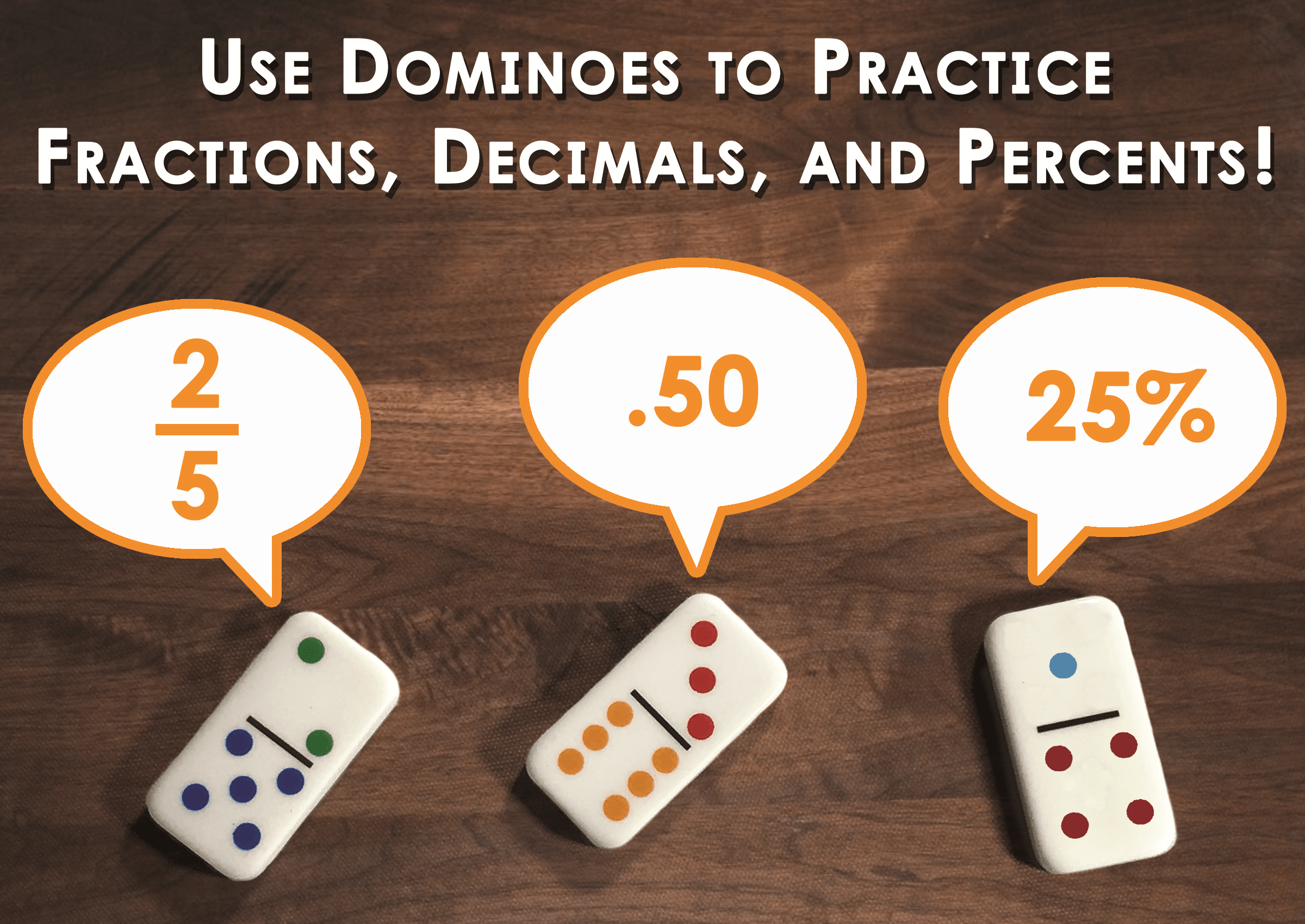 Practice Fractions, Decimals, and Percents with Dominoes! 