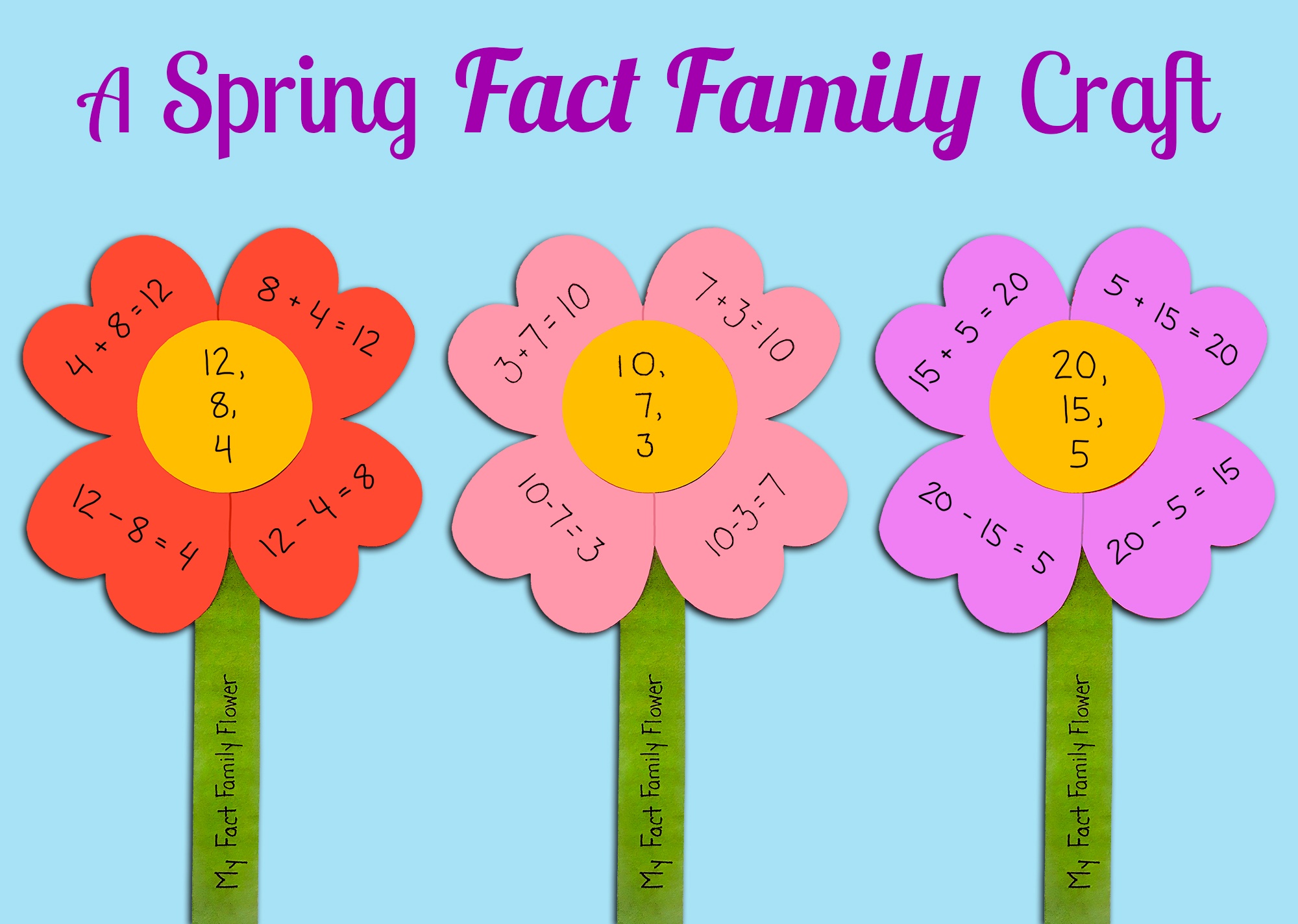 Fact Families Activity 