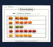Try Graphing with Goldfish