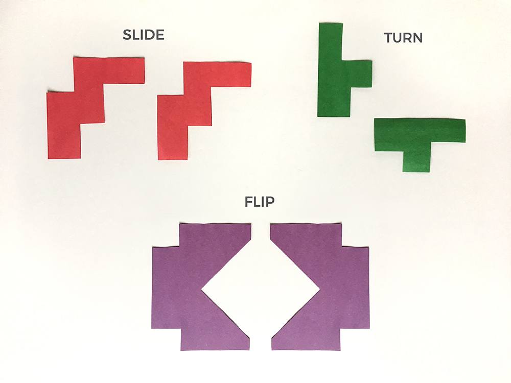 Flips, Slides, and Turns Activity