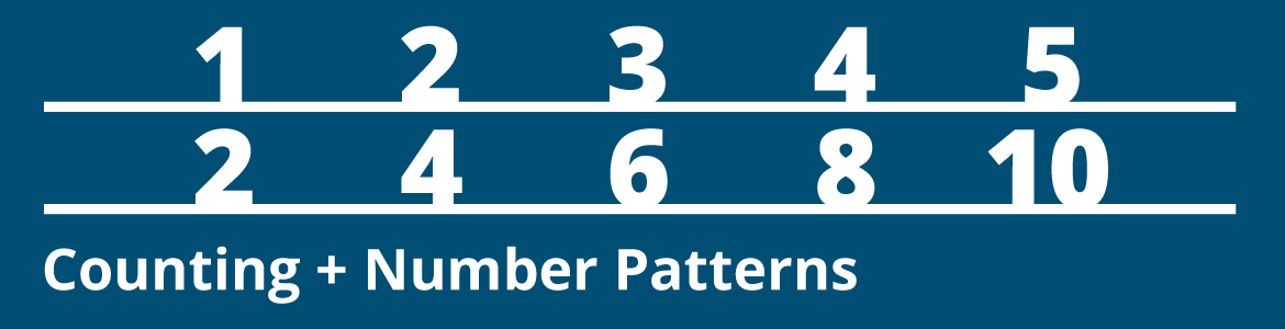 Counting and Number Patterns