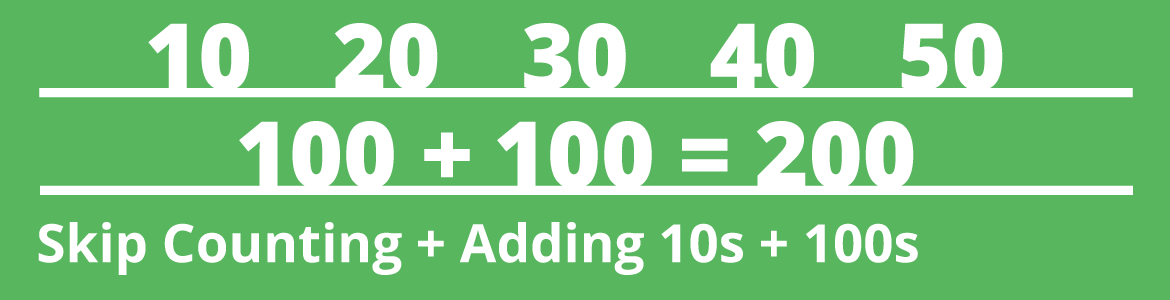 Skip Counting and Adding 10s and 100s