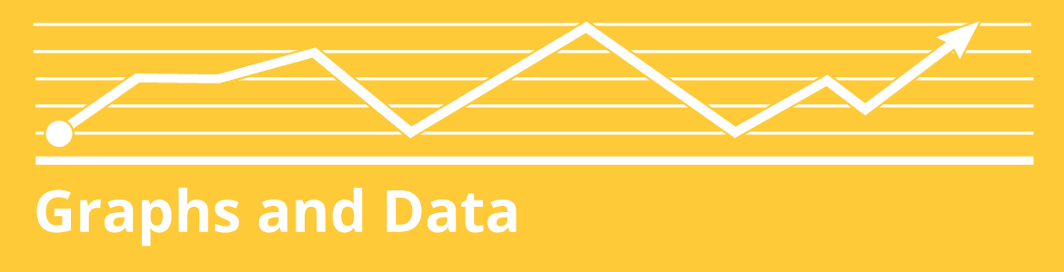 Graphs & Data
