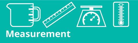 Second Grade Math Practice (I Know It)