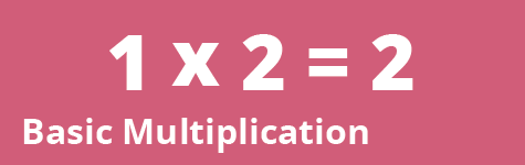 Basic Multiplication