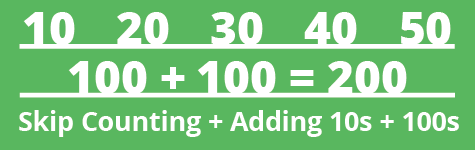 Skip Counting and Adding 10s and 100s