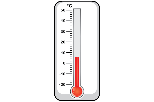 Interactive Math Lesson Temperature Celsius