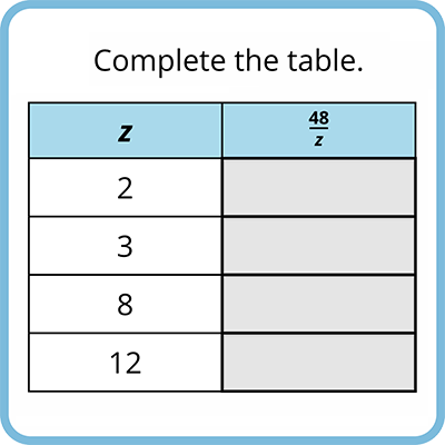 Try an Algebra Activity