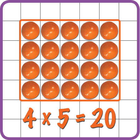 Multiplication Arrays