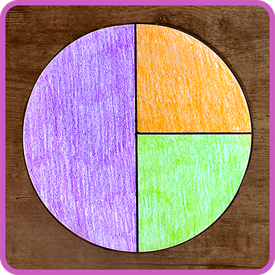 Circle Fractions, Decimals, and Percents