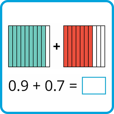 Practice Operations with Decimals