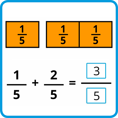 Practice Fractions, Decimals, and Percents!