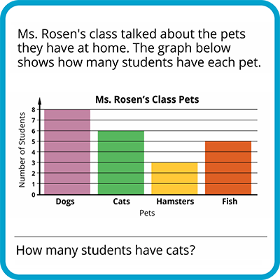 Play a Graphing Game