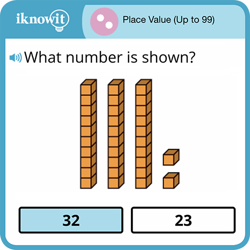 Try a Place Value Lesson!