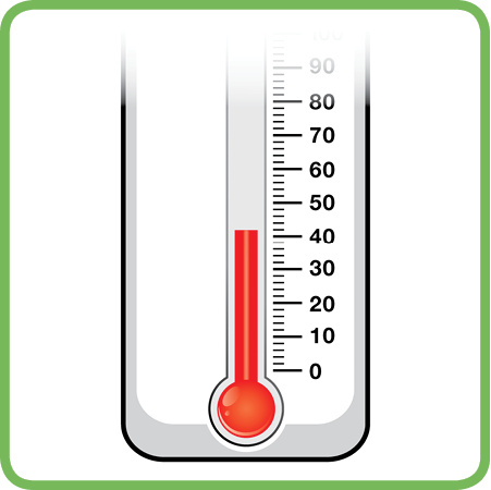 Online Temperature Activity