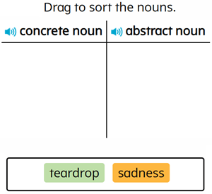 Abstract Nouns - Preview
