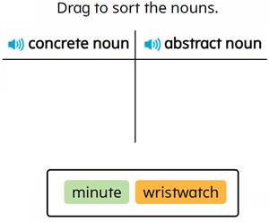 Abstract Nouns - Preview