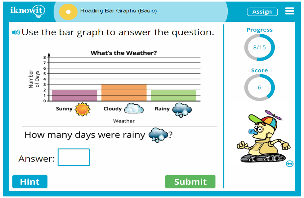 First Grade Learn and Understand Bar Graphs Activity