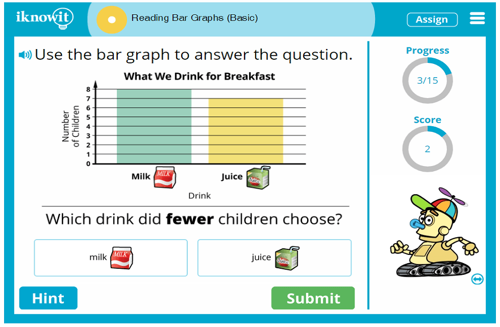 First Grade Learn and Understand Bar Graphs Game