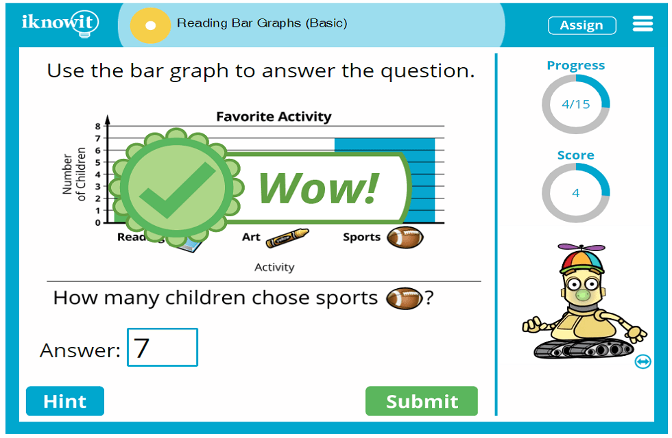 First Grade Learn and Understand Bar Graphs Lesson