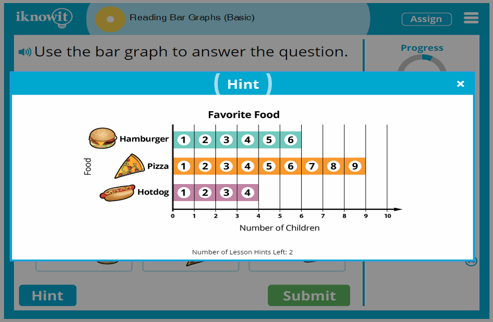 1st Grade Reading Bar Graph Basic Lesson