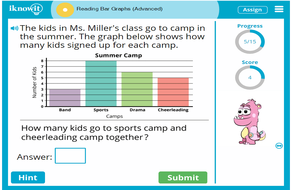 First Grade Learning Basic Bar Graph Skills Activity