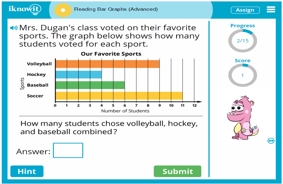 1st Grade Reading Bar Graphs Advanced Game