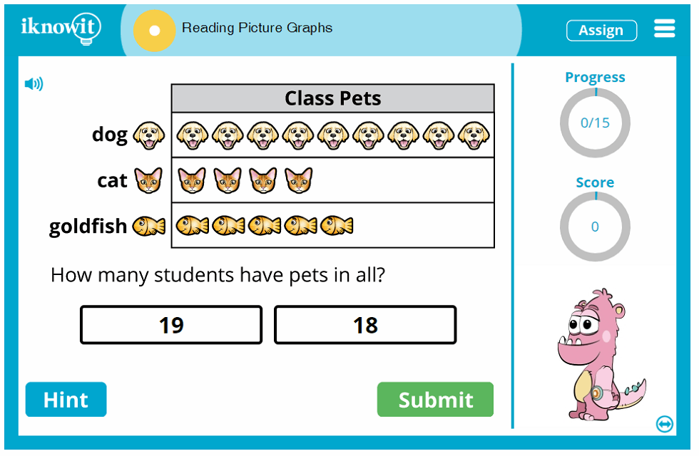 1st Grade Reading Picture Graphs Game