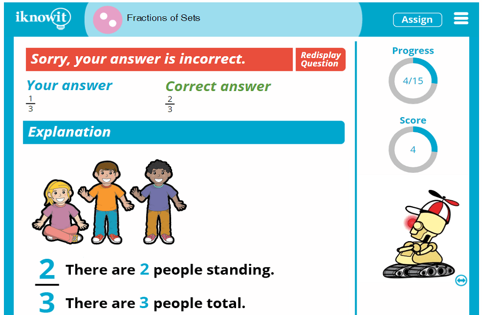 2nd Grade Learn Fractions of Sets Activity