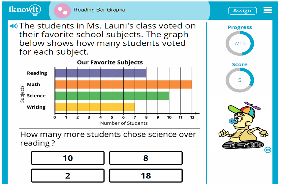 Second Grade Learn-to-Read-and-Understand-Bar-Graph-Data Game