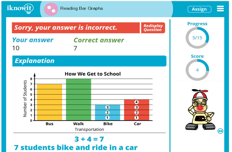 2nd Grade Reading-Comprehending-Bar-Graphs Activity