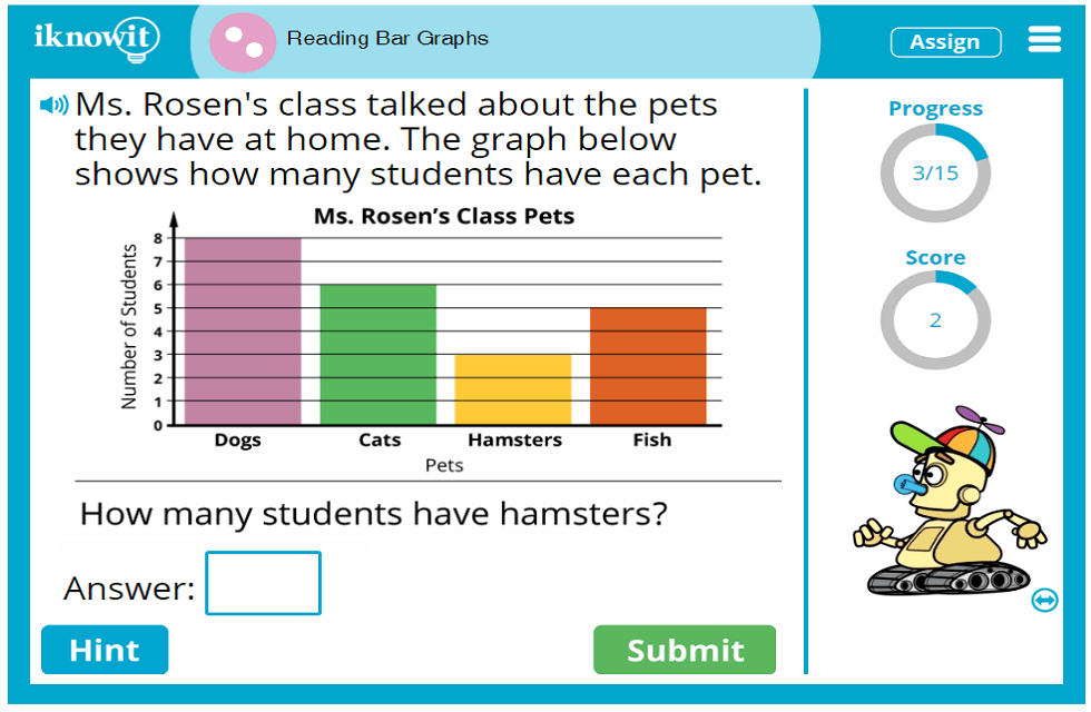 2nd Grade Reading-Comprehending-Bar-Graphs Game