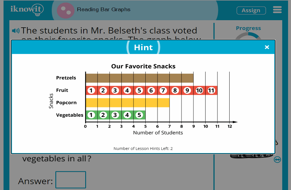 2nd Grade Reading-Comprehending-Bar-Graphs Lesson