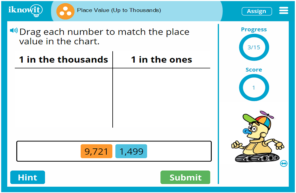 Third Grade Thousands Place Value Activity