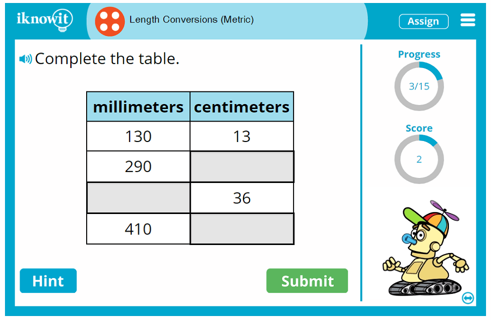 Fourth Grade Converting Lengths Meters Centimeters Millimeters Activity