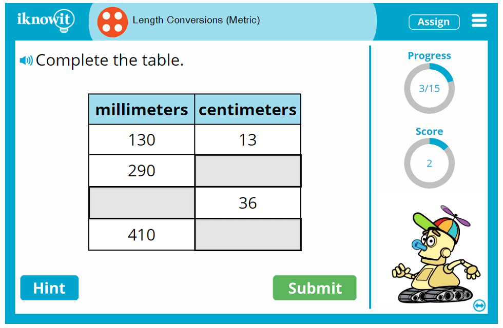 Interactive Math Lesson Length Conversions With Metric Units