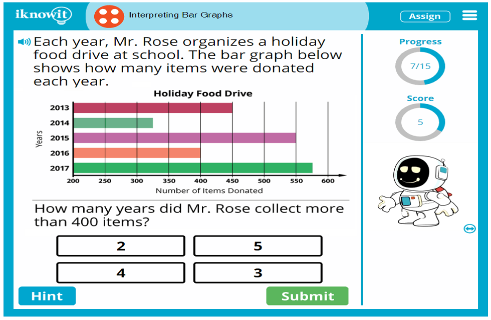 Fourth Grade Read and Understand Bar Graph Data Game