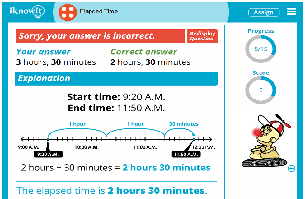 4th Grade Elapsed Time Clocks Activity