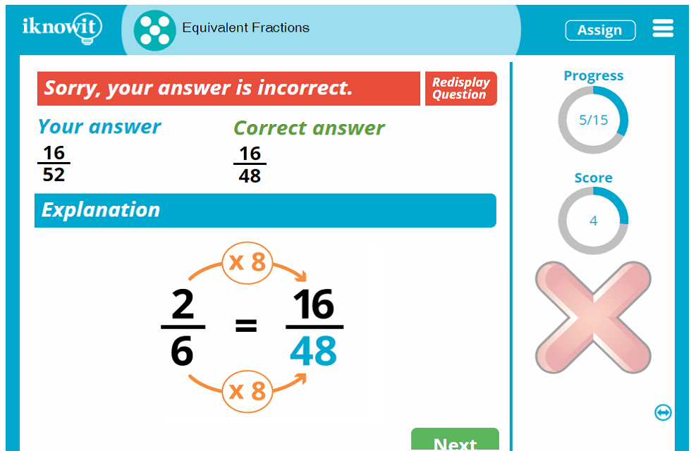 5th Grade Identifying Equivalent Fractions Activity