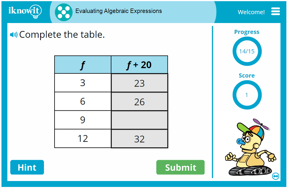 Fifth Grade Solving Algebraic Expressions Lesson