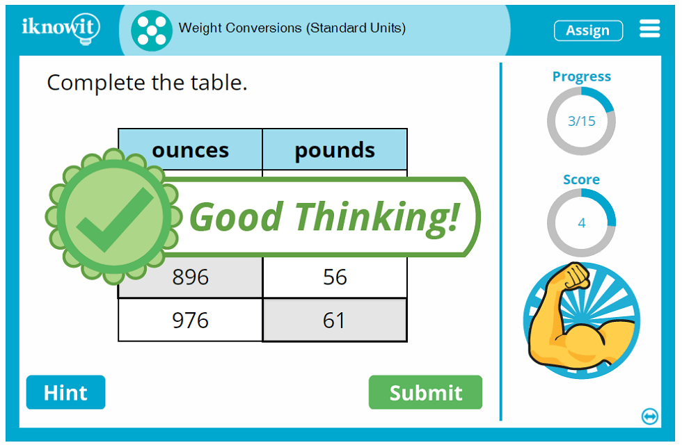 Fifth Grade Convert Weight Using Pounds Tons Ounces Lesson