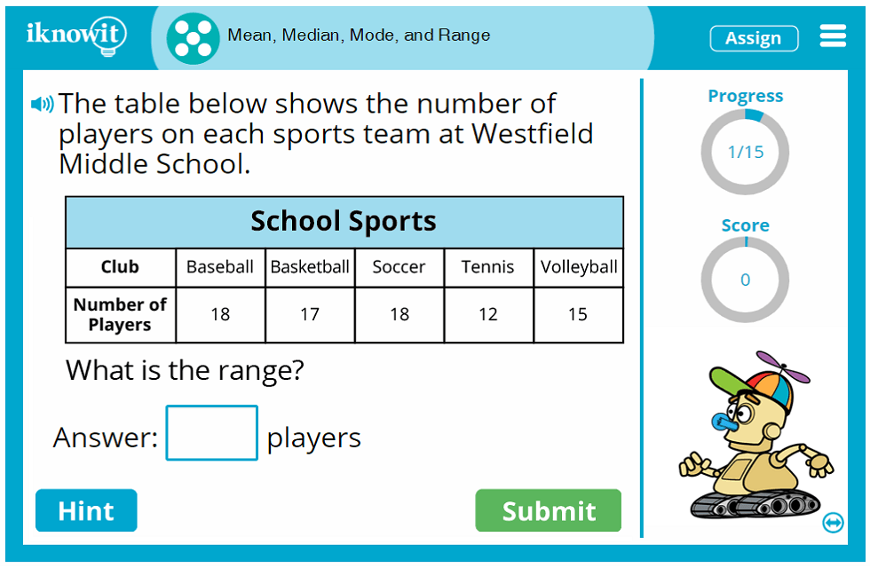 5th Grade Finding Mean Median Mode Range Game