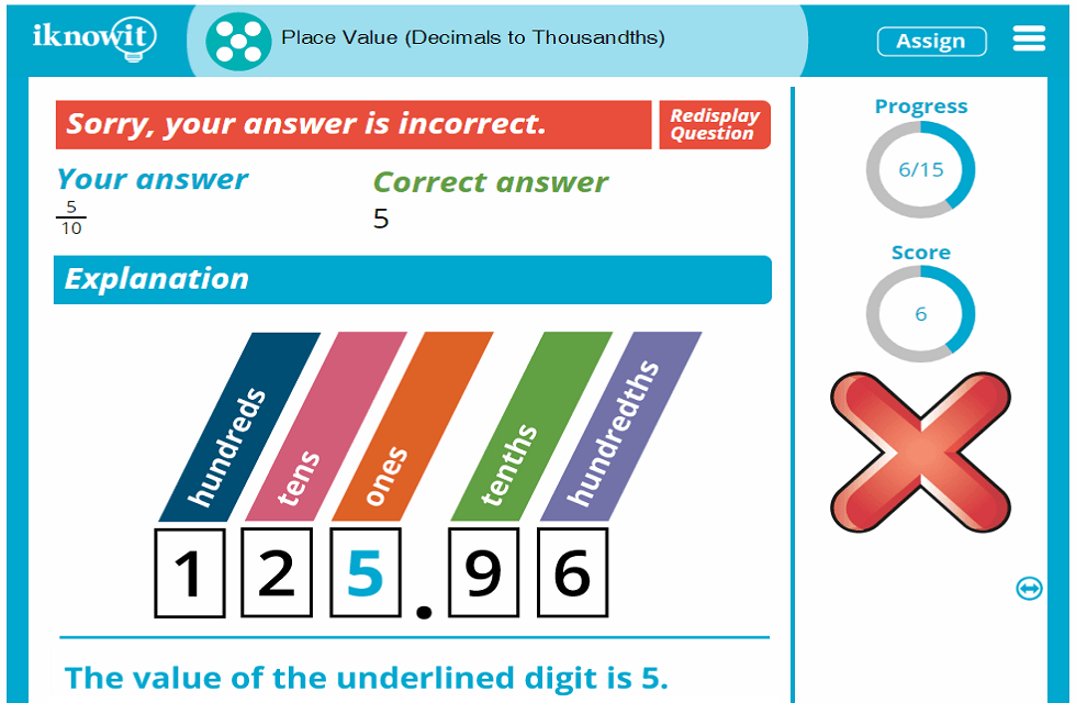 5th Grade Place Value Decimals to Thousandths Activity