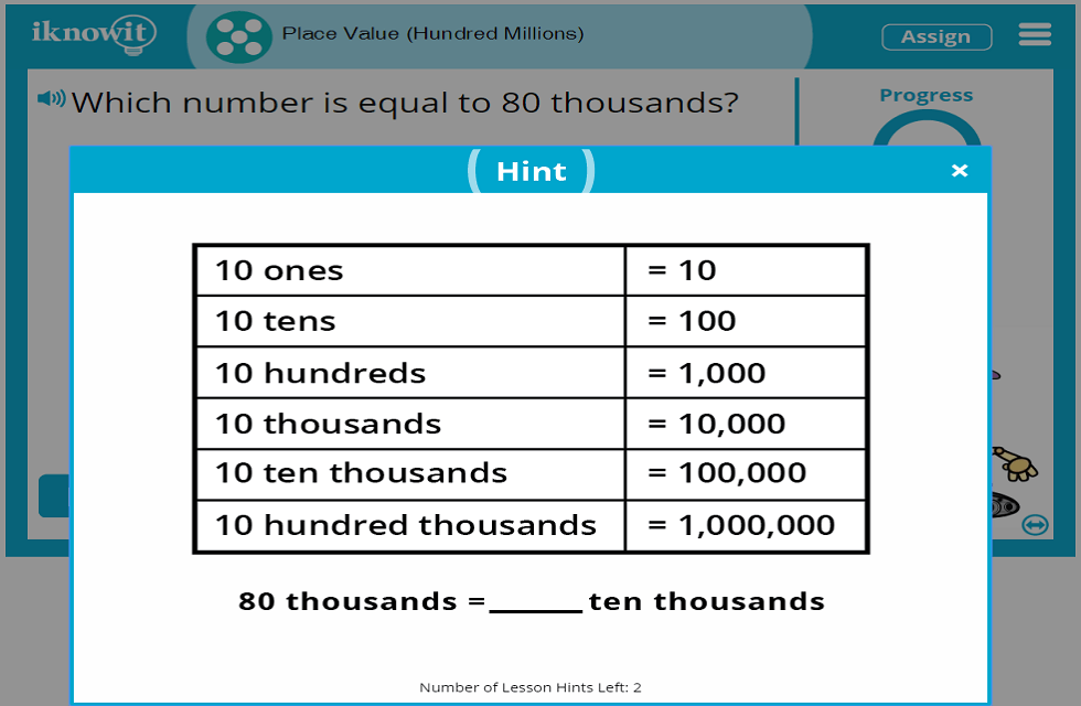 Fifth Grade Hundred Millions Place Value Lesson