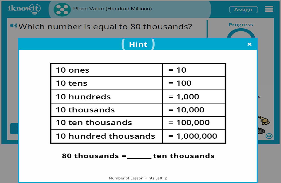 Interactive Math Lesson Place Value Up To Hundred Millions 