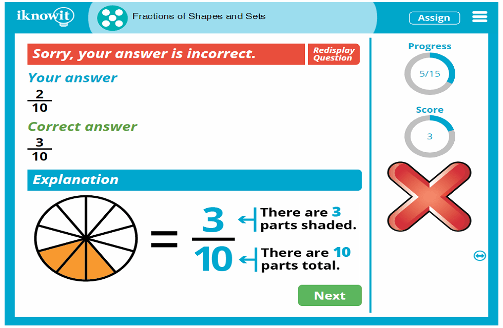 5th Grade Fractions of Shapes and Sets Activity