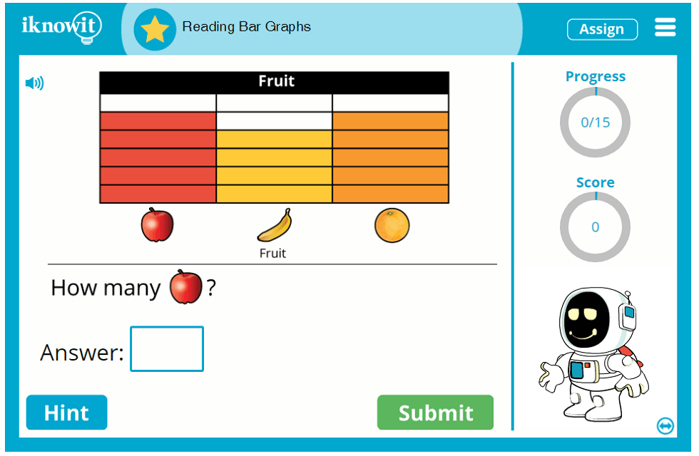 Kindergarten Comprehend Bar Graphs Activity