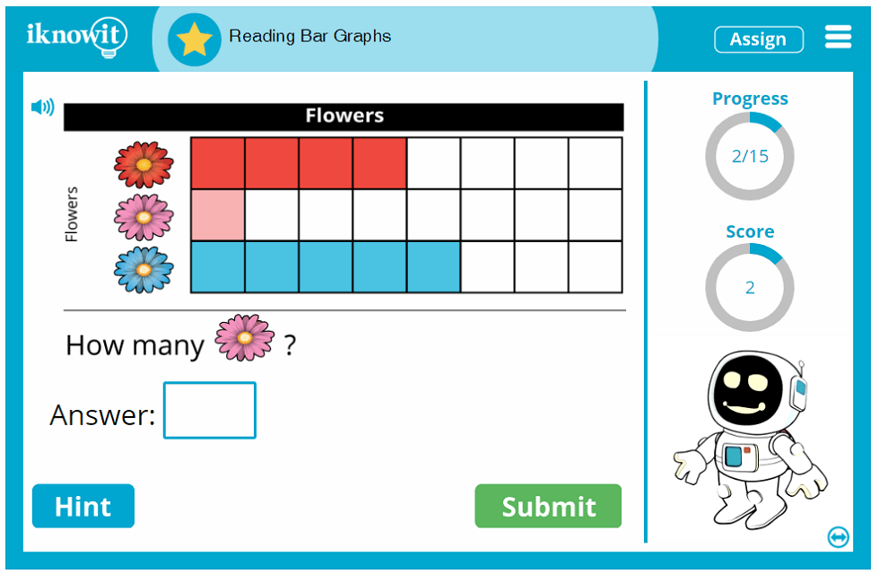 Kindergarten Comprehend Bar Graphs Game