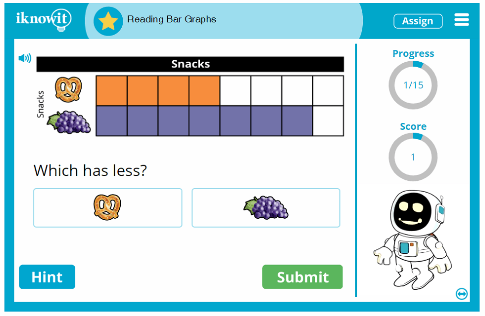 Kindergarten Reading Bar Graphs Game