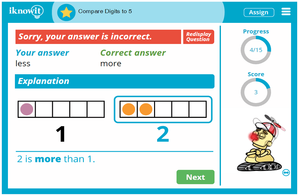 Kindergarten Compare Digits in Small Numbers to 5 Activity